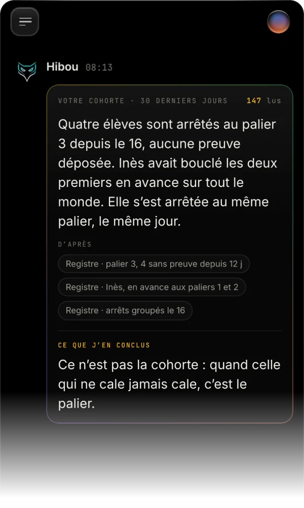 Hibou repère que l'élève la plus régulière s'arrête au même palier, le même jour.